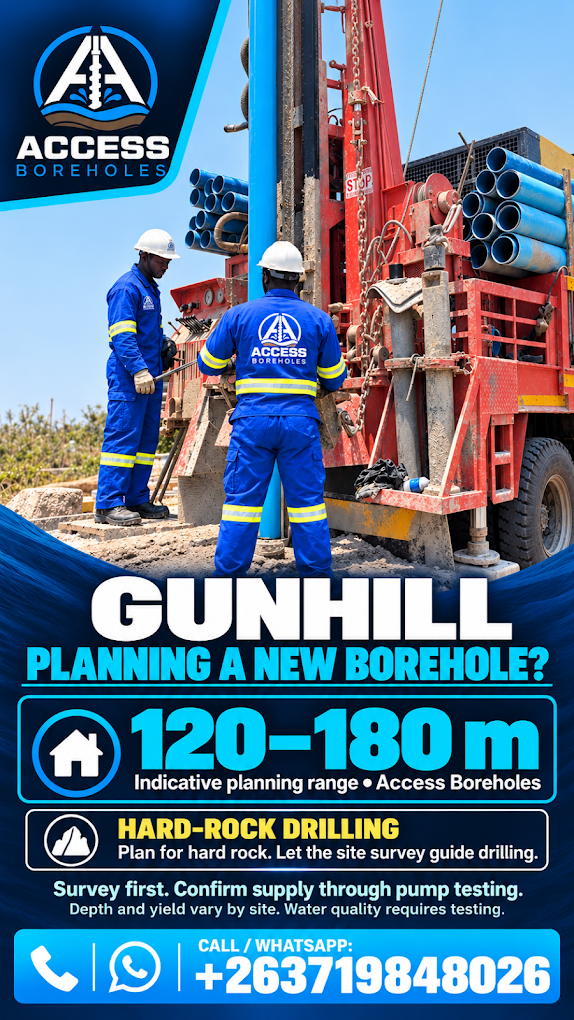 Gunhill drilling picture showing Access Boreholes crew in blue workwear with the white Access logo clearly visible on the central crew member’s back